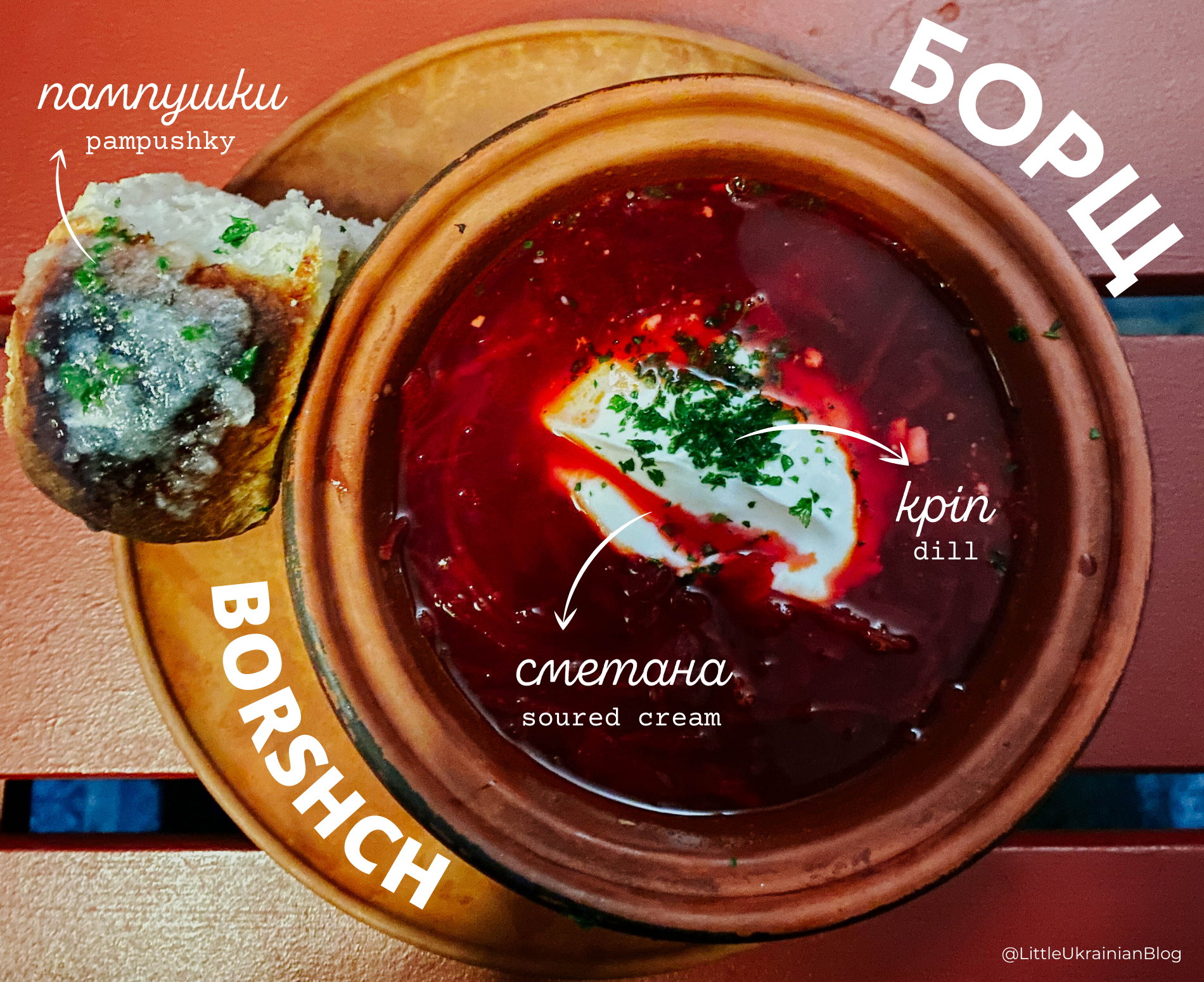 A photo of Borshch at the restaurant Odessa Mama, in Berlin.