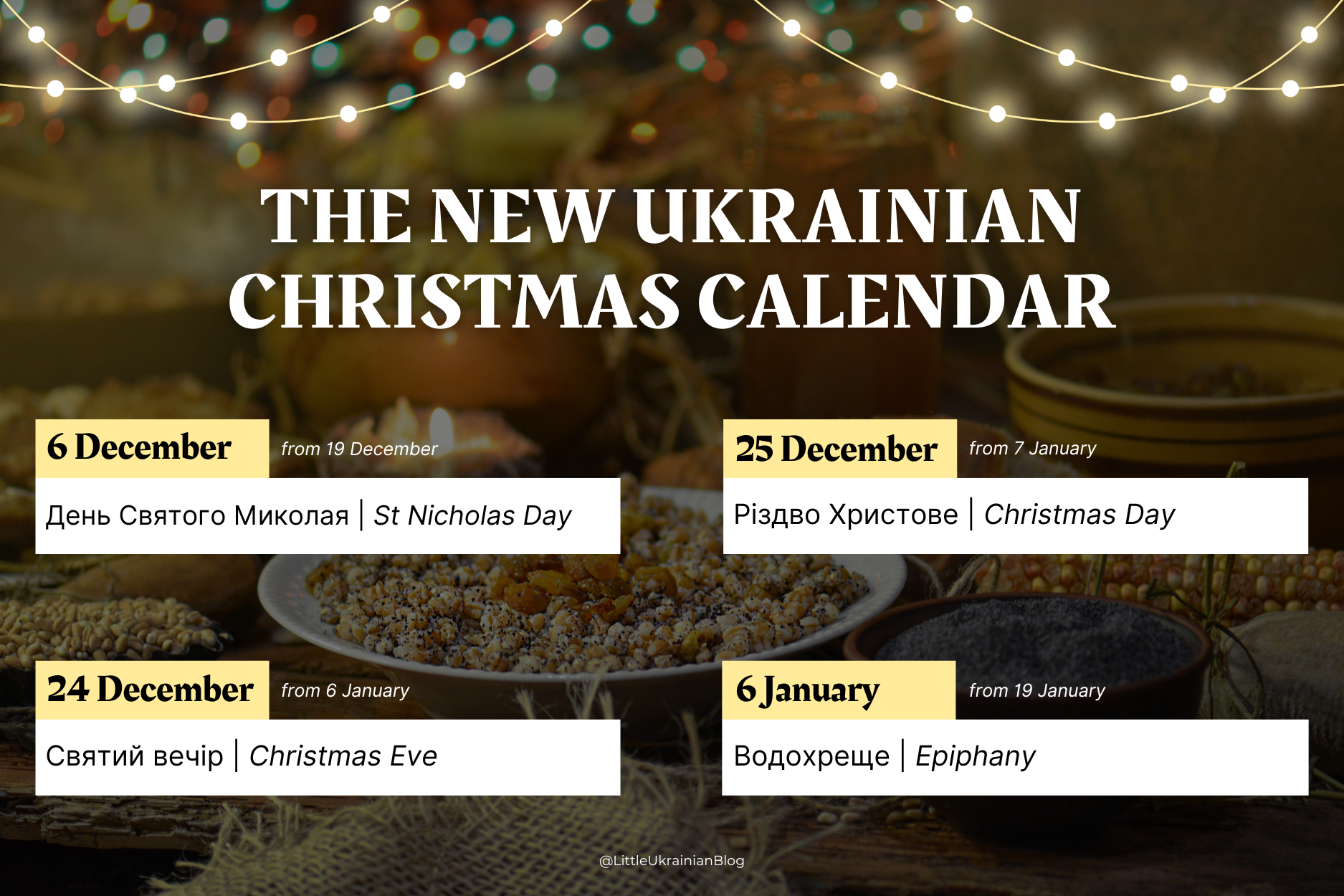 The Ukrainian Christmas Calendar, Ukrainian Christmas, Christmas in Ukraine, Ukrainian Christmas Dates, When is Christmas celebrated in Ukraine? When is Ukrainian Christmas?