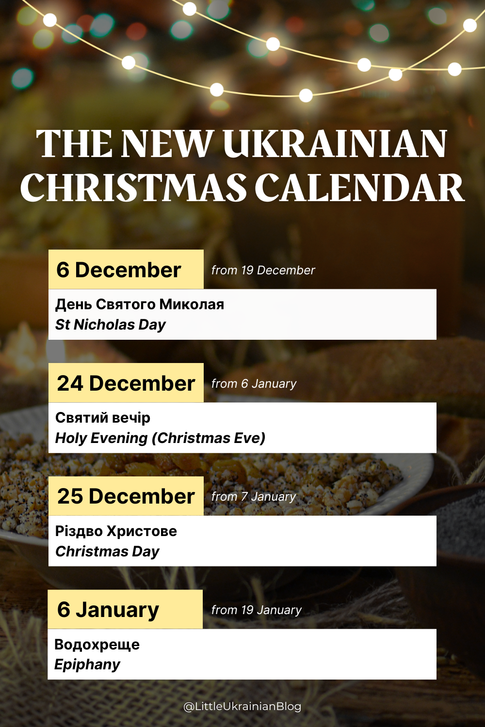 Little Ukrainian Blog, Christmas in Ukraine, Ukrainian Christmas