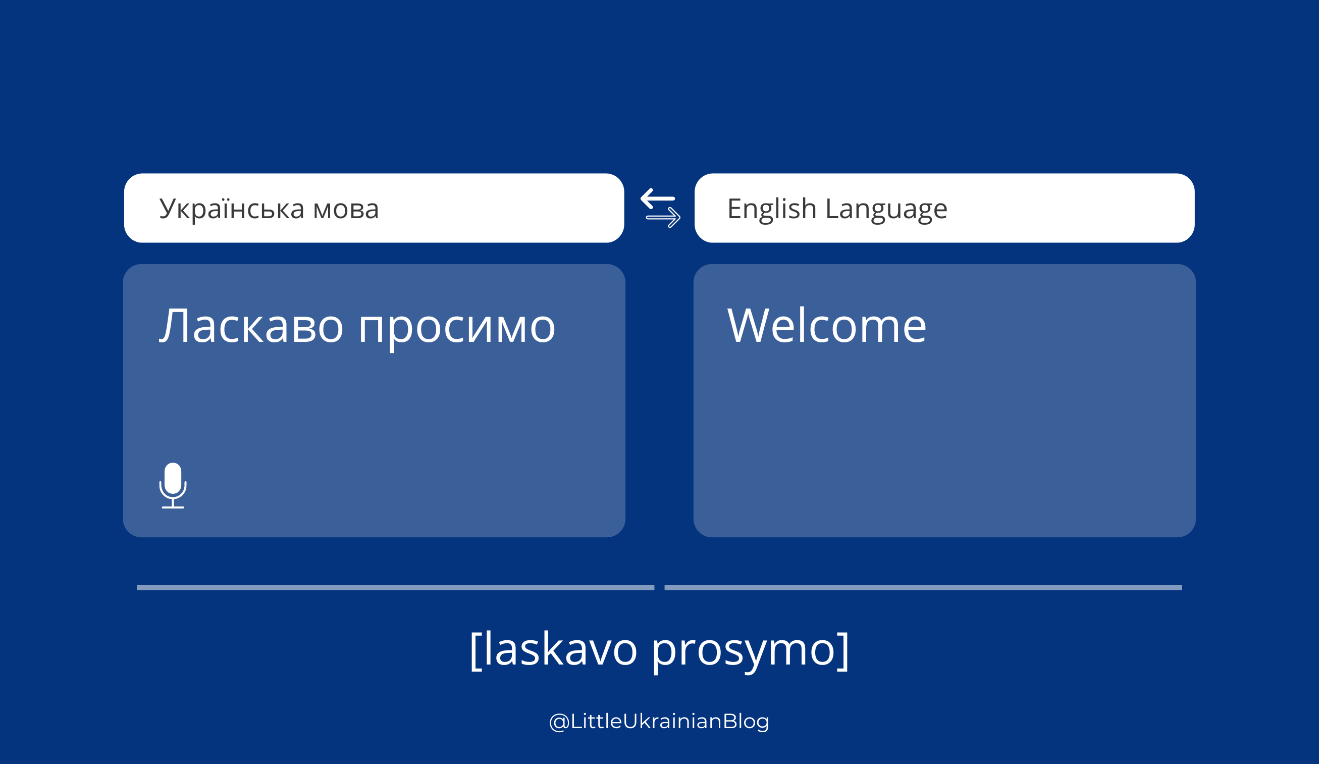 Ukrainian Greetings for Beginners, Ласкаво просимо​, Greetings in Ukrainian